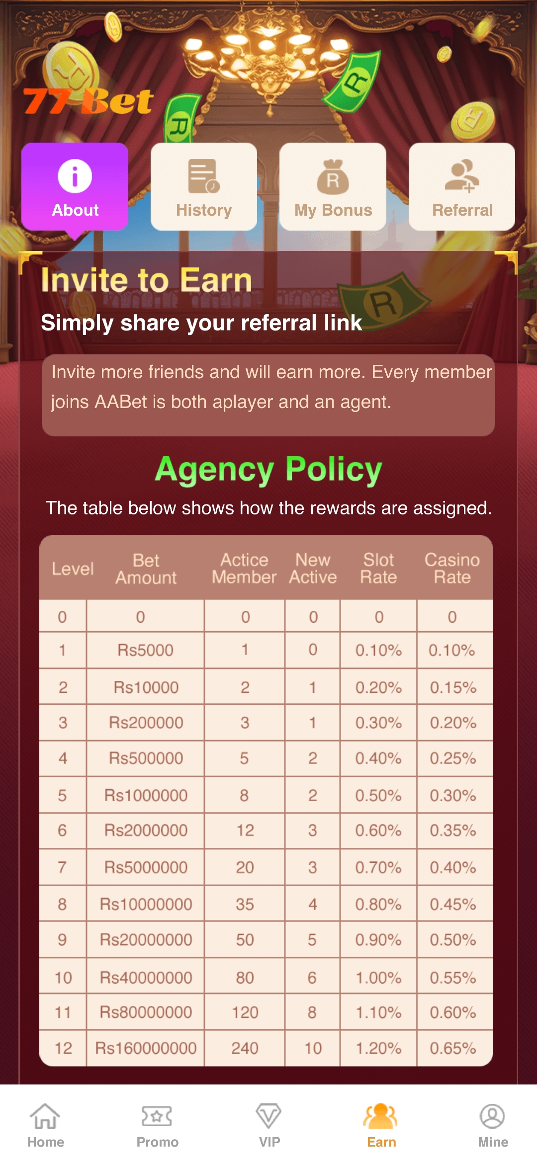 777 Bet APK Screenshot 3